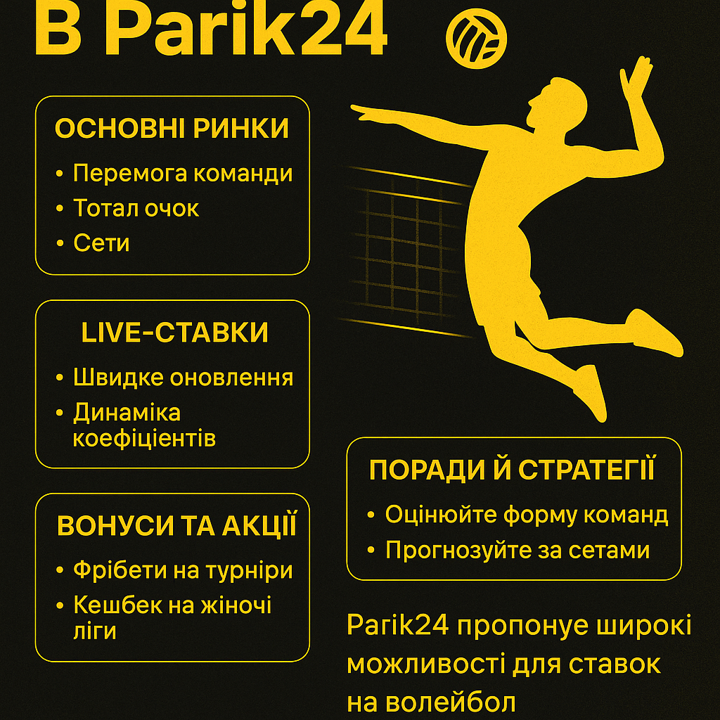 Парік24 ставки на спорт - волейбол