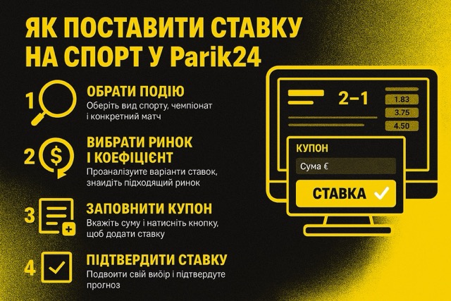Parik24 - стаки, реєстрація, депозит